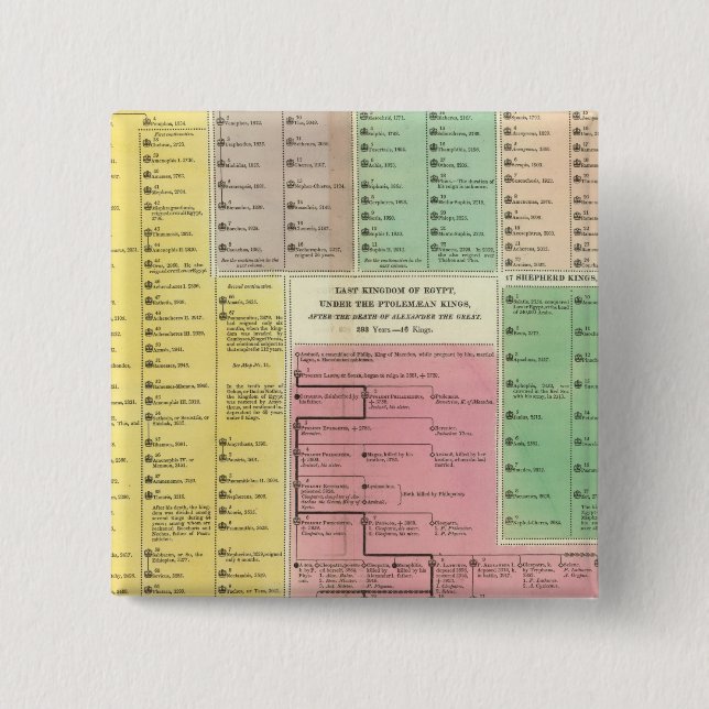 Timeline Egypt 15 Cm Square Badge (Front)
