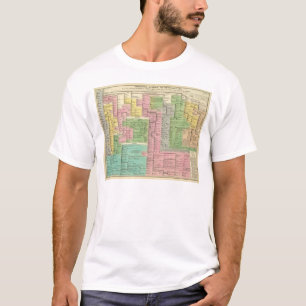 Timeline Kingdoms of Greece T-Shirt
