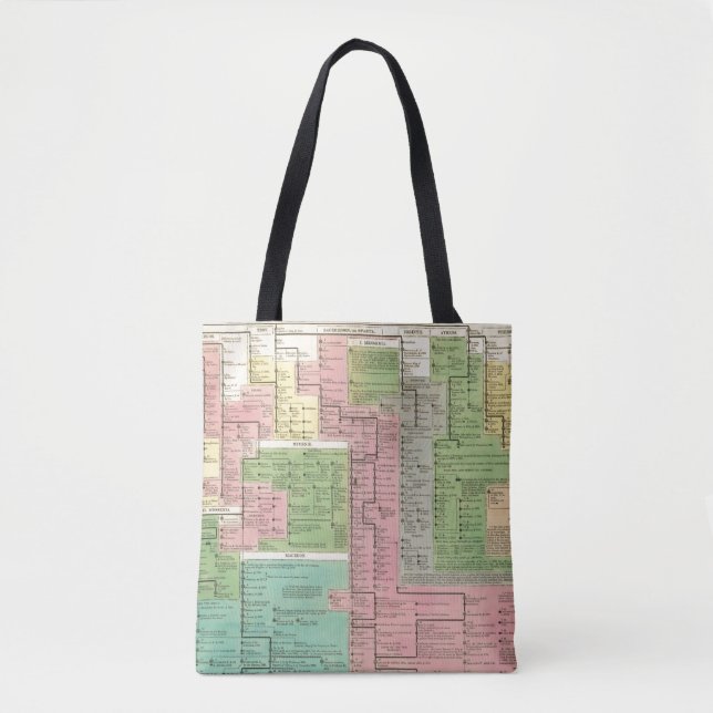 Timeline Kingdoms of Greece Tote Bag (Front)