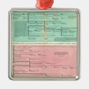 Timeline of Persia and Syria Metal Tree Decoration