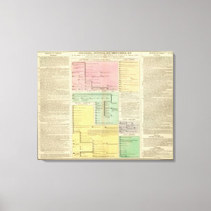 Timeline Parthinians Canvas Print
