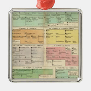 Timeline Roman Empire Events Metal Tree Decoration