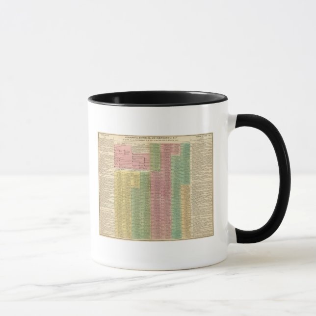 Timeline Roman Rulers Mug (Right)