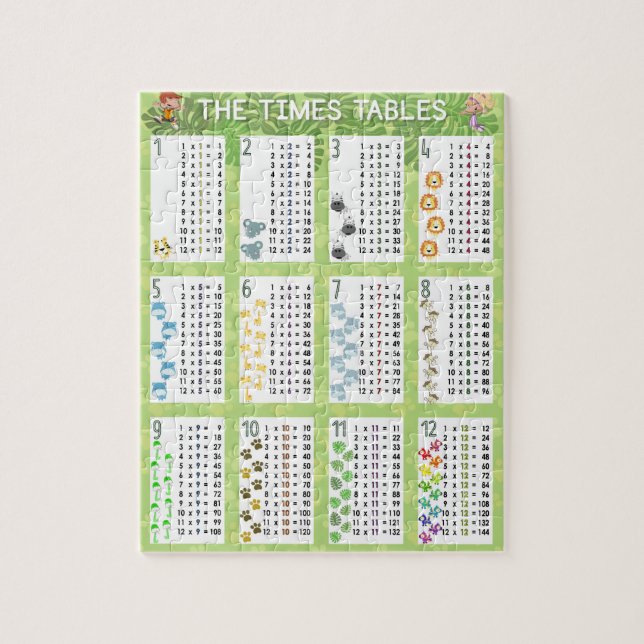Times Tables Jigsaw Puzzle (Vertical)