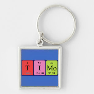 Timo periodic table name keyring