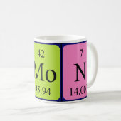 Timon periodic table name mug (Front Right)