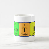 Timothy periodic table name mug (Center)