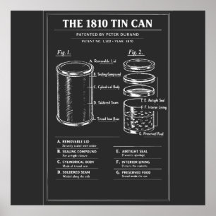 tin can patent blueprint poster