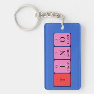 Tino periodic table name keyring