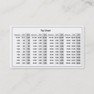 "Tip Chart" Business Cards