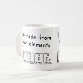 Tipper periodic table name mug (Front Left)