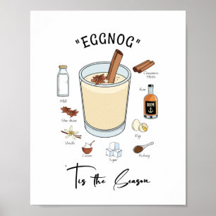 Tis The Season Eggnog Holiday Poster