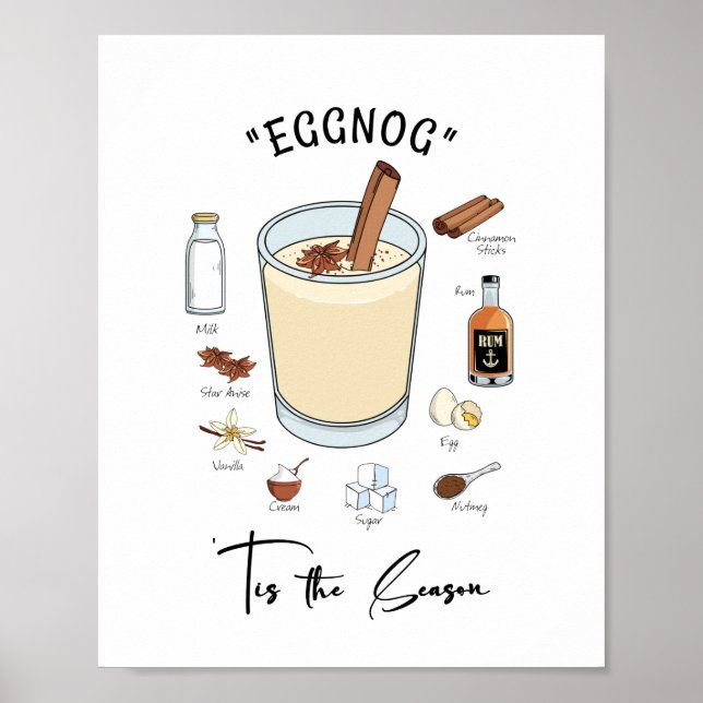 Tis The Season Eggnog Holiday Poster (Front)