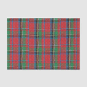 Tissue Paper Stripes Red Blue Green Plaid