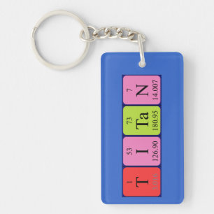 Titan periodic table name keyring