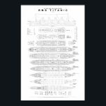 Titanic General Arrangment Plan Poster<br><div class="desc">TITANIC General Arrangement Plans © Presented by Bruce Beveridge Titanic General Arrangement Plans in 1/350th scale. Have you ever wondered what the internal arrangement of the post office looked like on Titanic? The 1st class pantry or 3rd class galley? The Captain’s quarters, or Scotland Road? The engine rooms and propeller...</div>