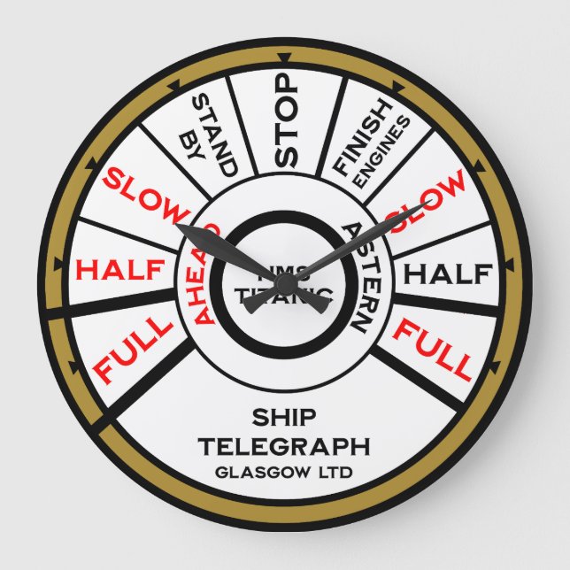 Titanic Ship Speed Large Clock (Front)