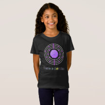Titanium Atom Science is for Girls