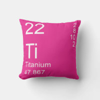 Titanium