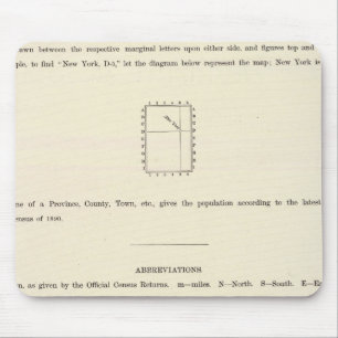 Title Page of Verso Indexed Atlas Mouse Mat