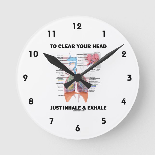 To Clear Your Head Just Inhale & Exhale Respire Round Clock (Front)