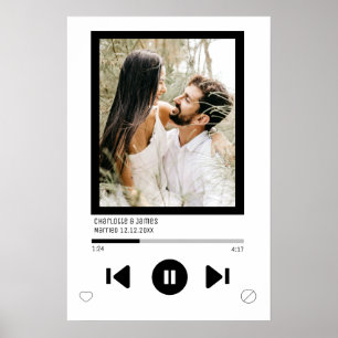to edit poster