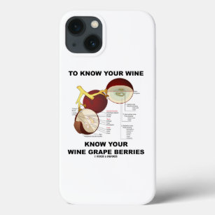 To Know Your Wine Know Your Wine Grape Berries Case-Mate iPhone Case