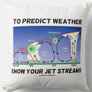 To Predict Weather Know Your Jet Streams Cushion