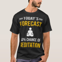 Today Forecastditation Meditate Zen