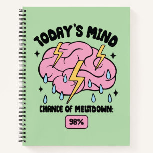 Today's mind chance of meltdown notebook