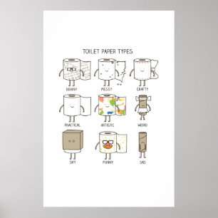 Toilet paper types poster
