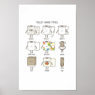 Toilet paper types poster