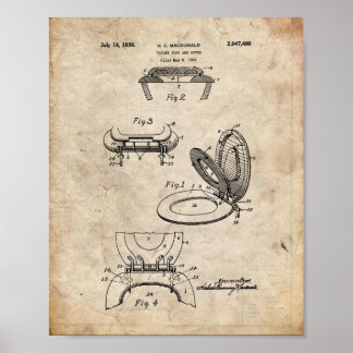 Toilet Seat Patent Poster