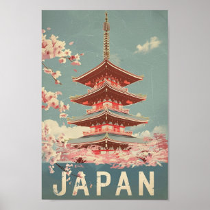 Tokyo Japan Vintage Famous Travel Place Poster