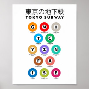 TOKYO SUBWAY GUIDE 東京の地下鉄 POSTER