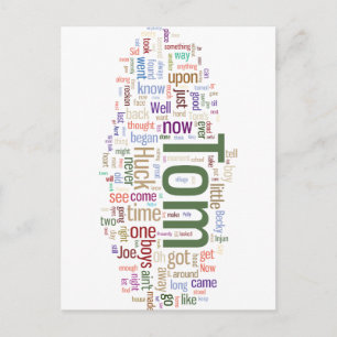 Tom Sawyer Word Cloud Postcard