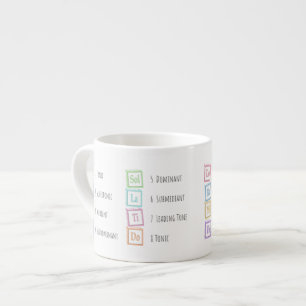 Tones of the Scale Solfege Musical Baby Blocks Espresso Cup
