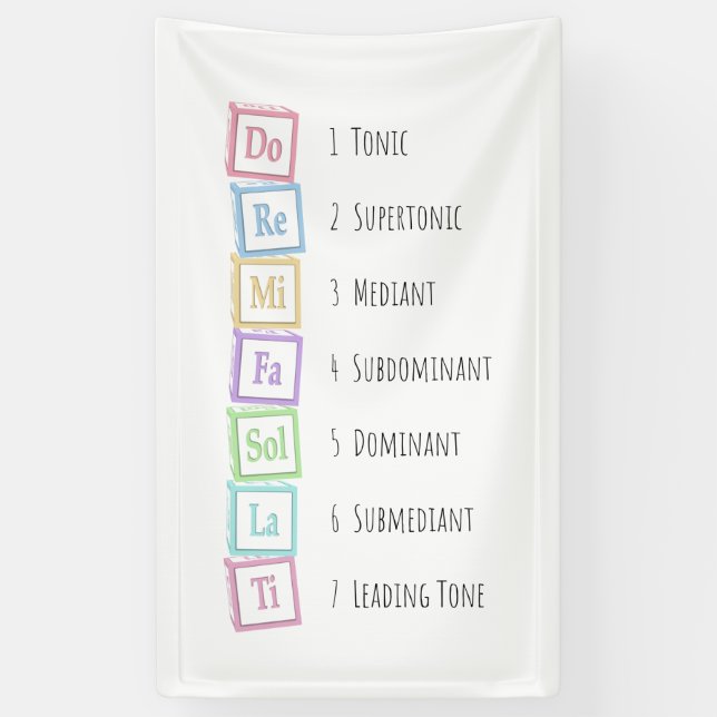 Tones of the Scale Solfeggio Musical Baby Blocks Banner (Vertical)