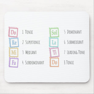 Tones of the Scale Solfeggio Musical Baby Blocks Mouse Mat