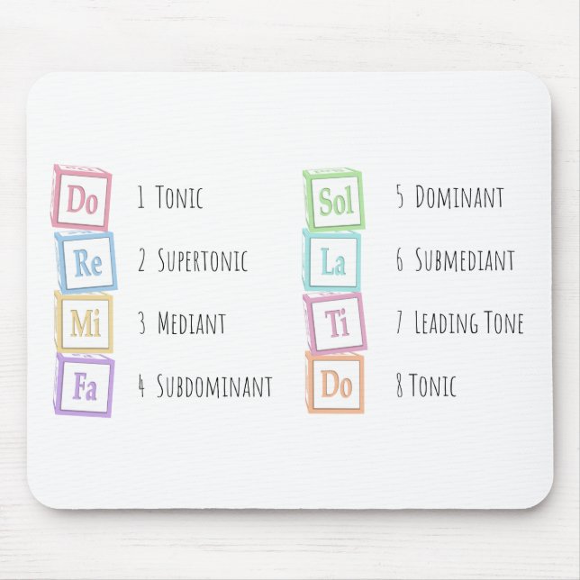 Tones of the Scale Solfeggio Musical Baby Blocks Mouse Mat (Front)