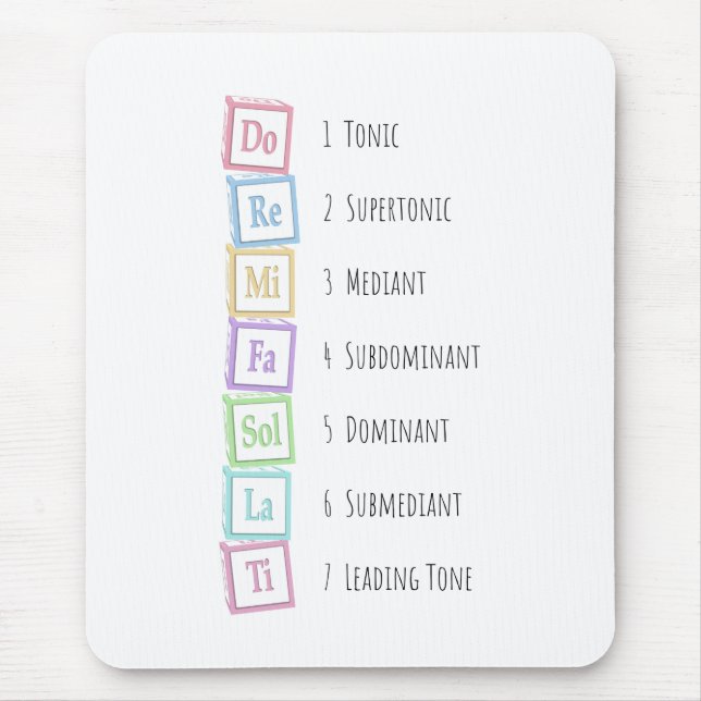 Tones of the Scale Solfeggio Musical Baby Blocks Mouse Mat (Front)