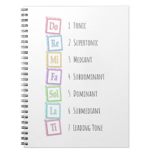 Tones of the Scale Solfeggio Musical Baby Blocks Notebook