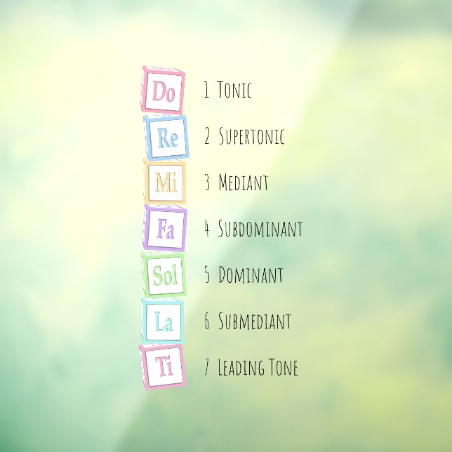 Tones of the Scale Solfeggio Musical Baby Blocks Window Cling (Sheet 3)