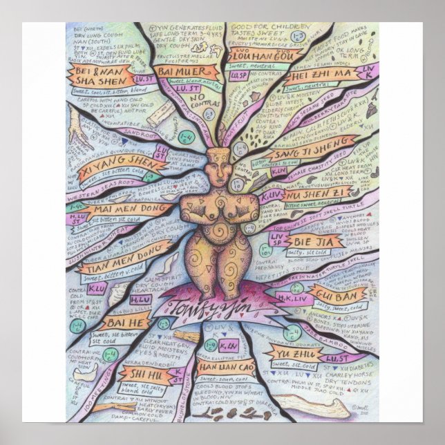 Tonify Yin Poster (Front)