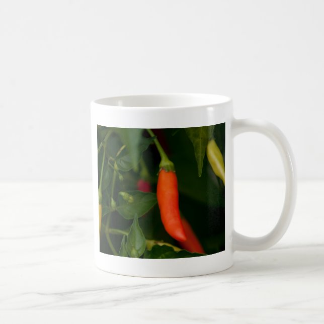 Too Hot To Handle Coffee Mug (Right)