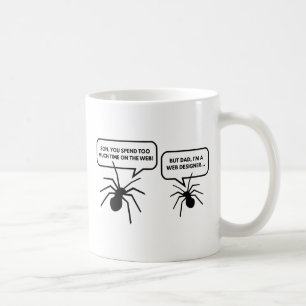 Too Much Time On The Web Coffee Mug
