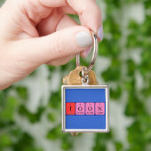 Toon periodic table name keyring (Hand)