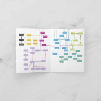 Tooniverse Infographic Bookmark Part 2 (Nov 2024)  Holiday Card