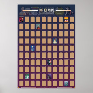 Top 100 Anime Scratch Off  2021 Poster
