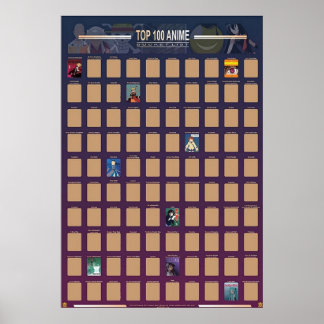 Top 100 Anime Scratch Off  2021 Poster